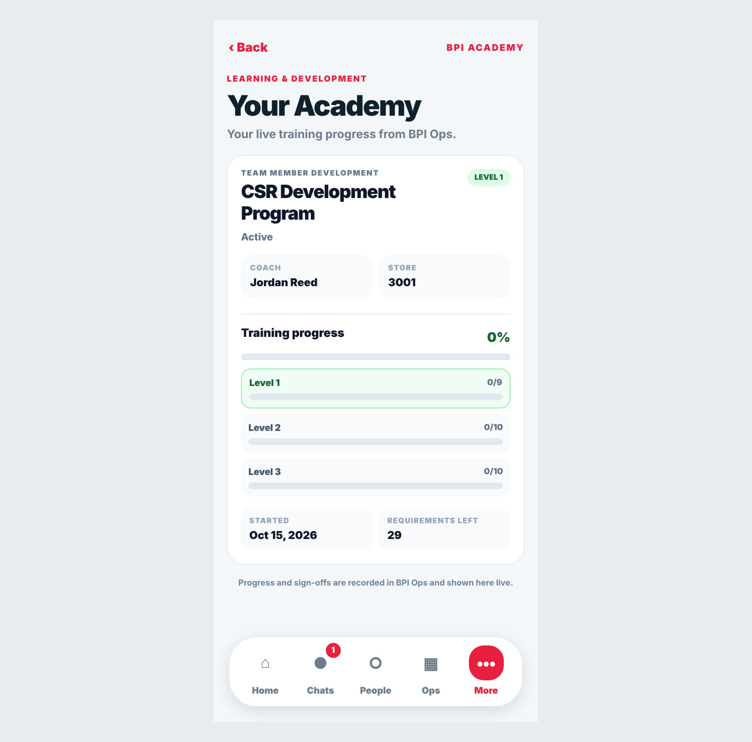 BPI Academy showing CSR level progress